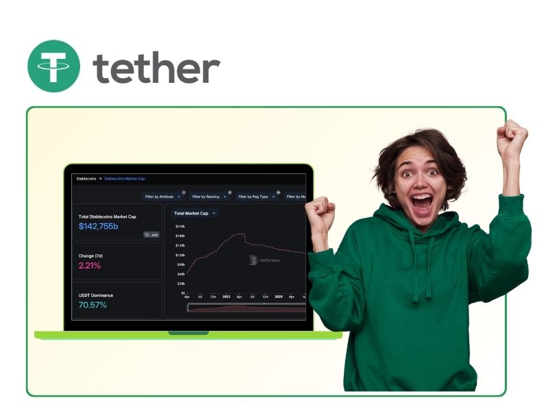 How to Play Aviator with USDT