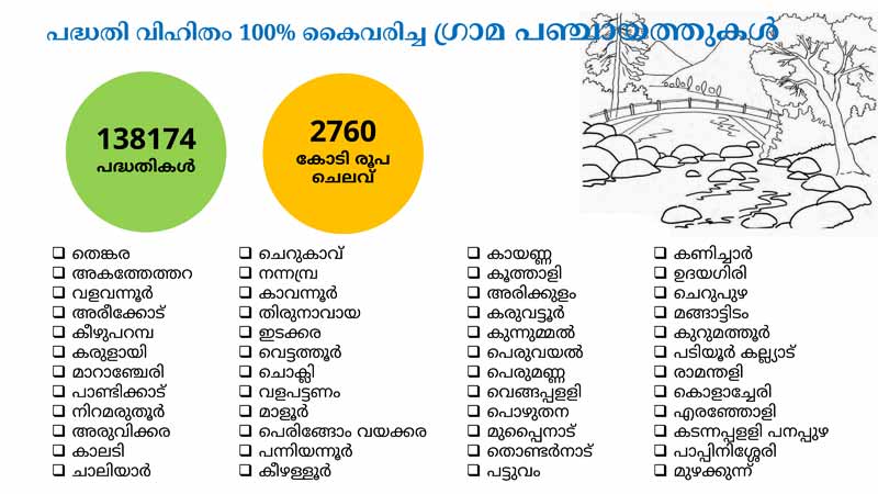 Plan-outlay-100-page5