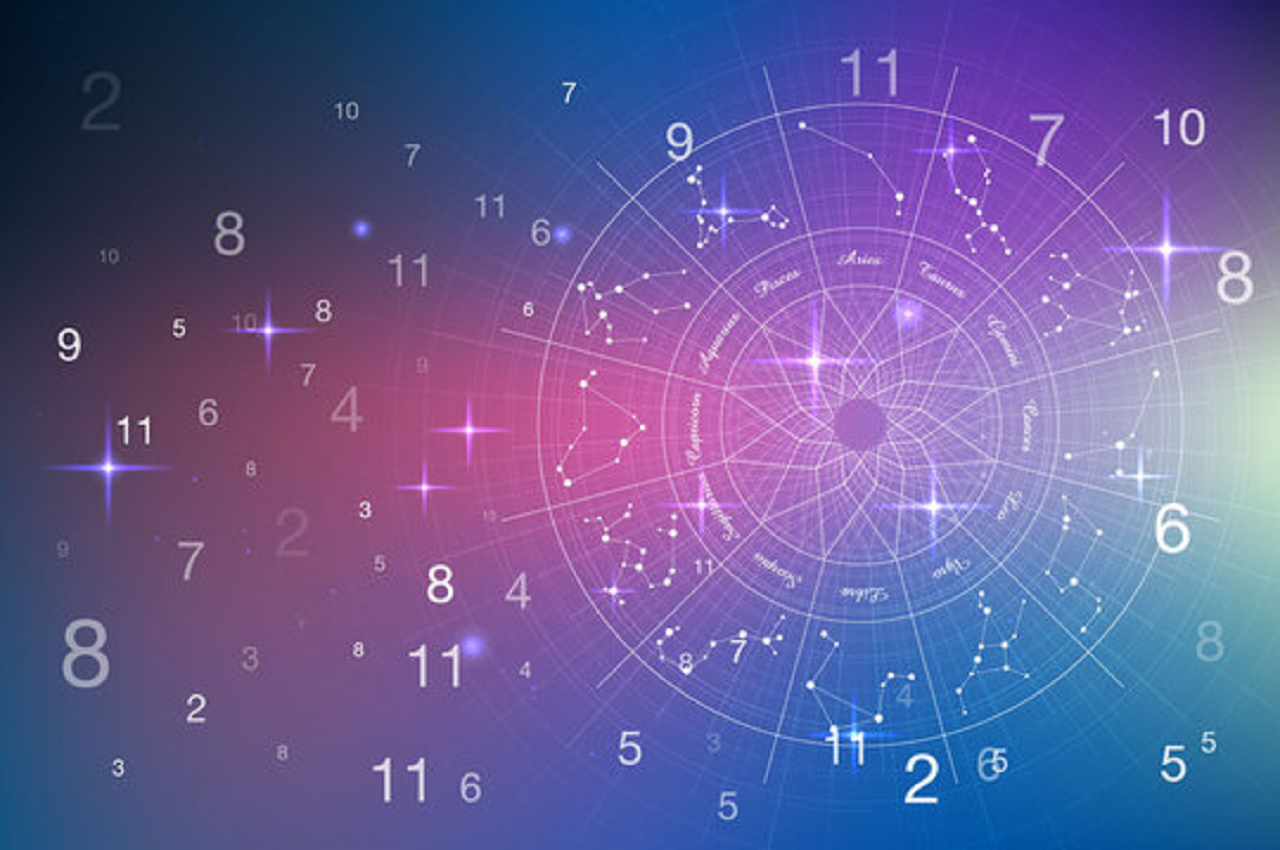 Numerology April 15, 2023