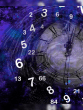 Numerology