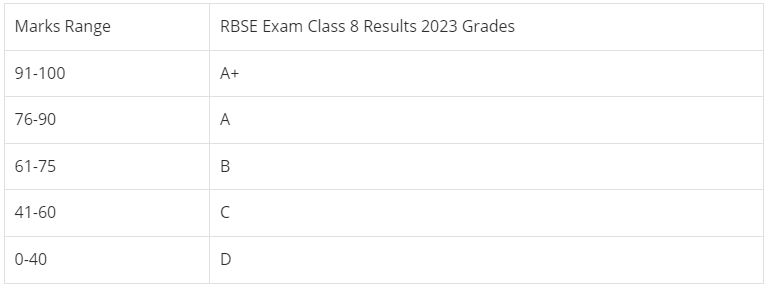 <yoastmark class=