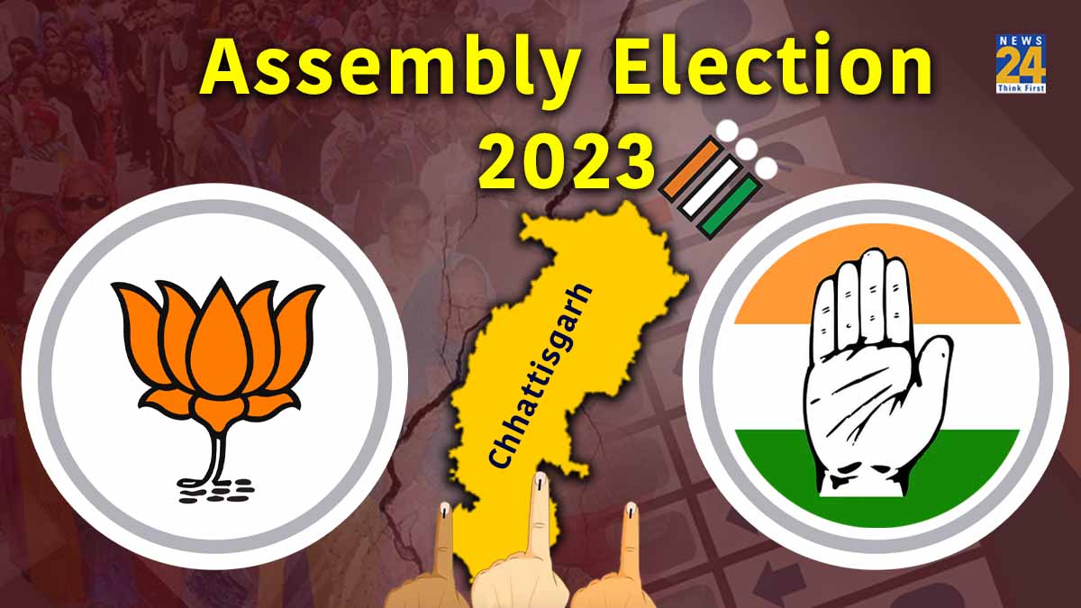 BJP Congress